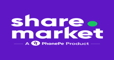 Share.Market