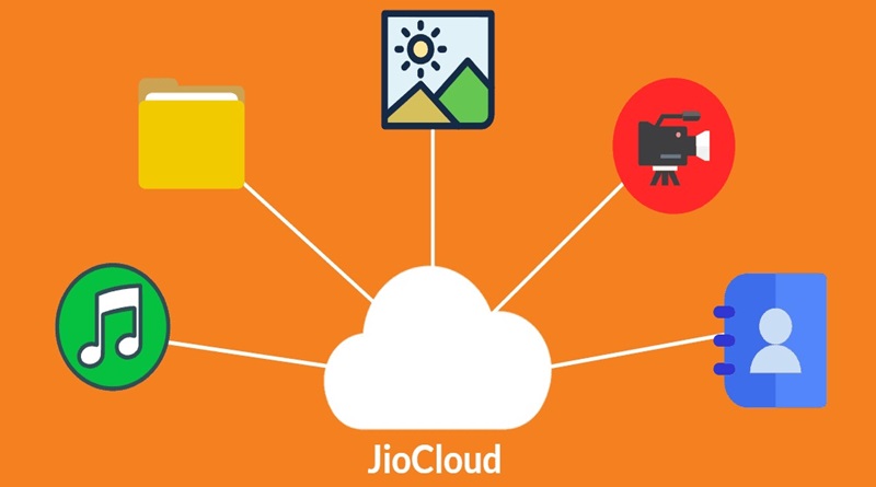 Jio cloud ai 