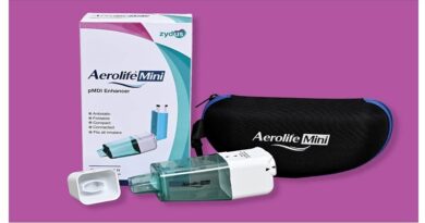 Zydus launches Aerolife Mini™, to simplify inhaler use for asthma and COPD patients