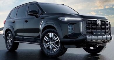 MG Preparing to Launch a Game Changing New SUV in India Know Expected Launch Date Features Range and Segment Details