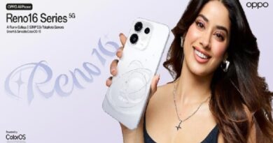 OPPO India Elevates Creative Photography with Reno16 Series featuring AI Portrait Camera and AI Remix Collage