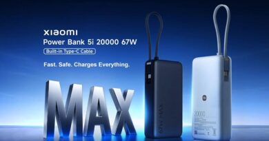Xiaomi Power Bank 5i 20000 67W Launched in India with Built In USB Type C Cable and Powerful Fast Charging