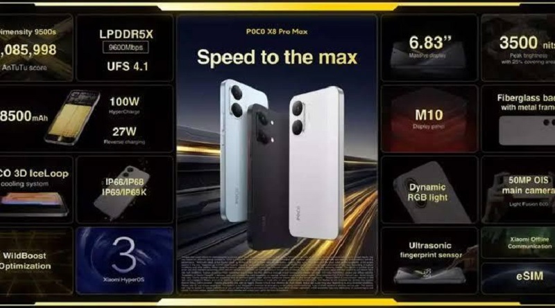 Poco X8 5G and Poco X8 Power 5G India Launch on September 4, Get Massive 10000mAh Battery and 100W Fast Charging