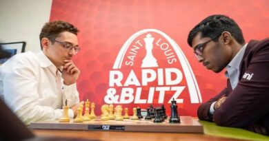 R Praggnanandhaa Tops Saint Louis Rapid Tournament with 12 Points Out of 18 Strengthens Grand Chess Tour Finals Hopes